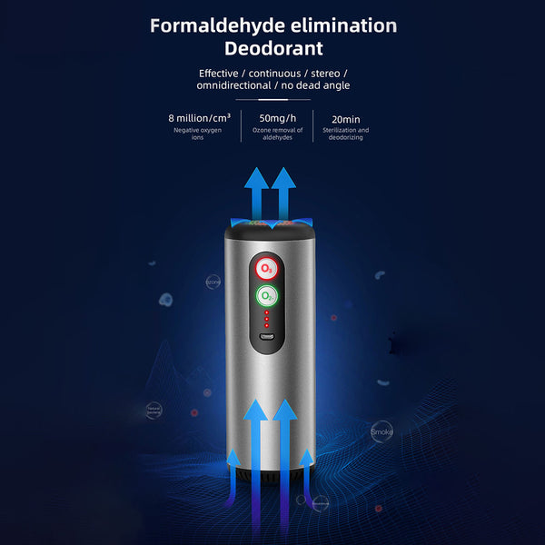 New Car air purifier